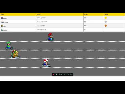 Mario Kart Squad Dashboard video thumbnail 2